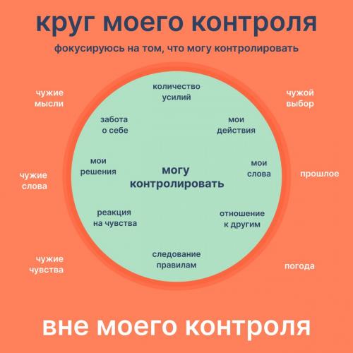 Как наши поступки формируют наше будущее 03