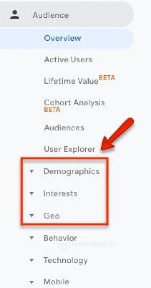 Как стать SEO-специалистом самостоятельно: 3 эффективных метода 06