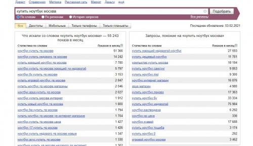 Почему мой СЕО не слышит мои предложения 01