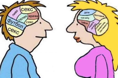 Пять простых способов отличить мужчину от женщины по поведению 01