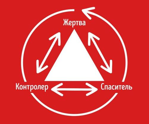 Мистическая природа Структуры третьей силы: тайны и загадки 02 Мистическая природа Структуры третьей силы: тайны и загадки 02