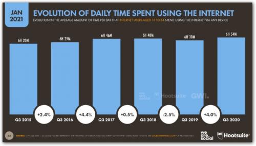 Какить свою судьбу: 5 проверенных методов